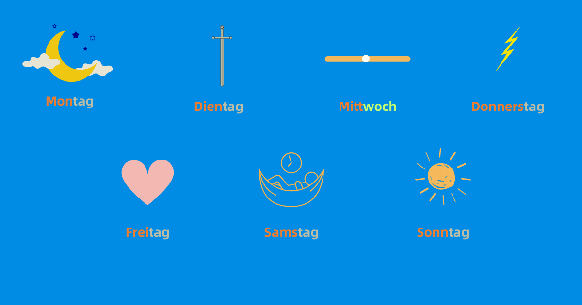 Origins and meanings of the German days of the week