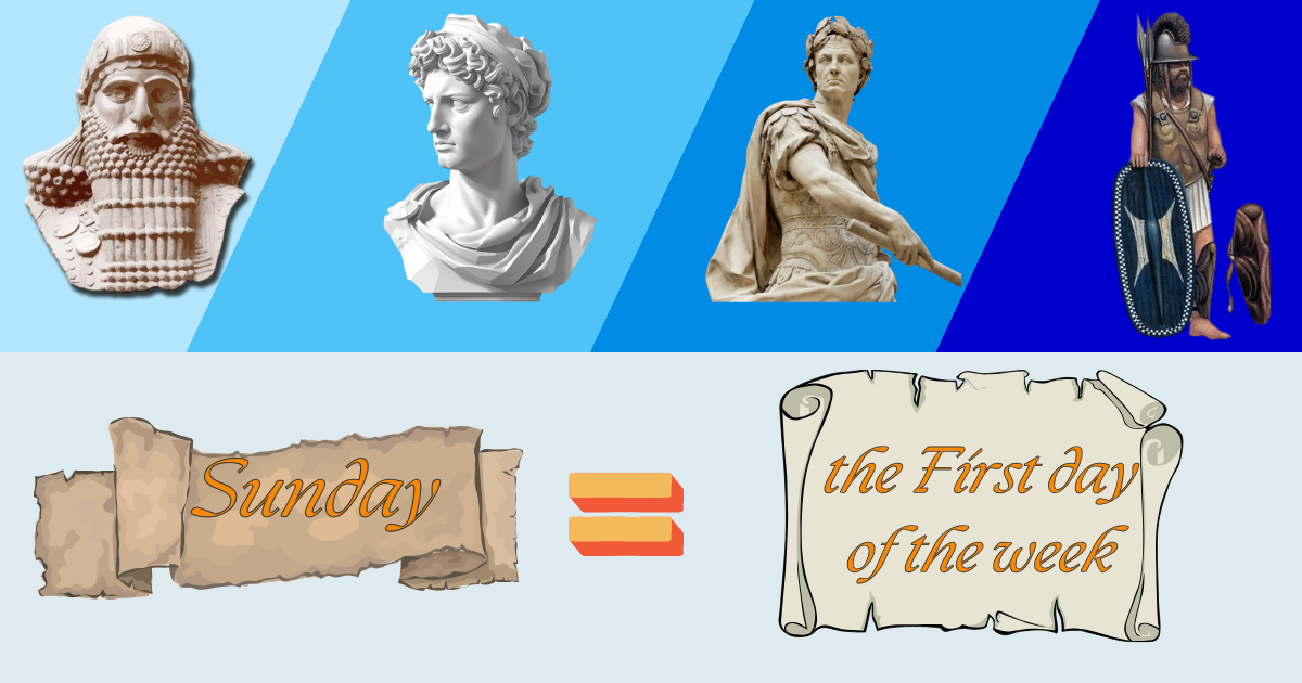 Historical development of the seven-day week and Sunday