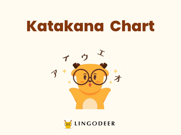 Hiragana chart featured image