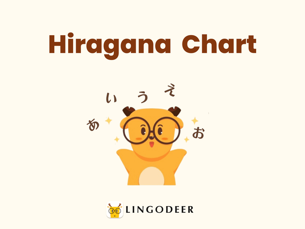 Hiragana Chart