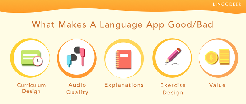 How to Spot Bad Language Apps: 5 Warning Signs