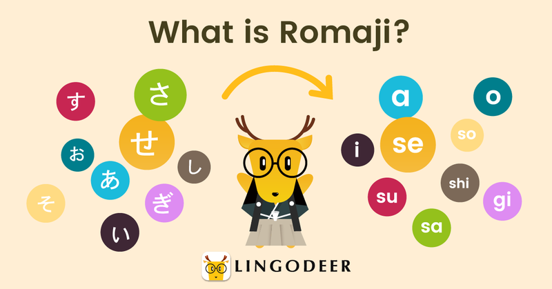 what is romaji