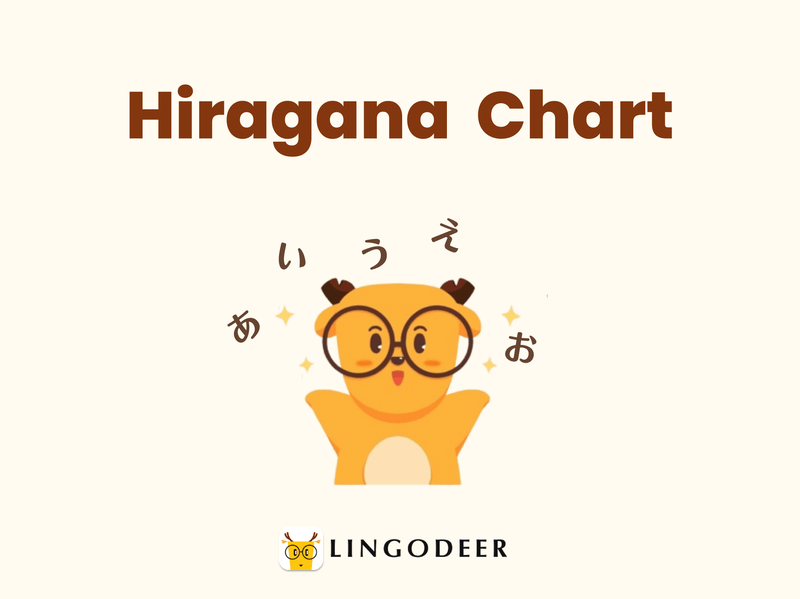 Hiragana Chart