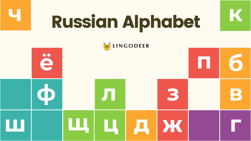 Russian Alphabet