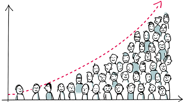 A new product is not the solution to your problem