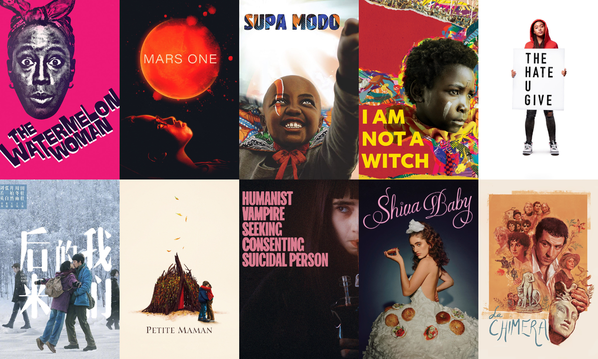 Posters for the selected films