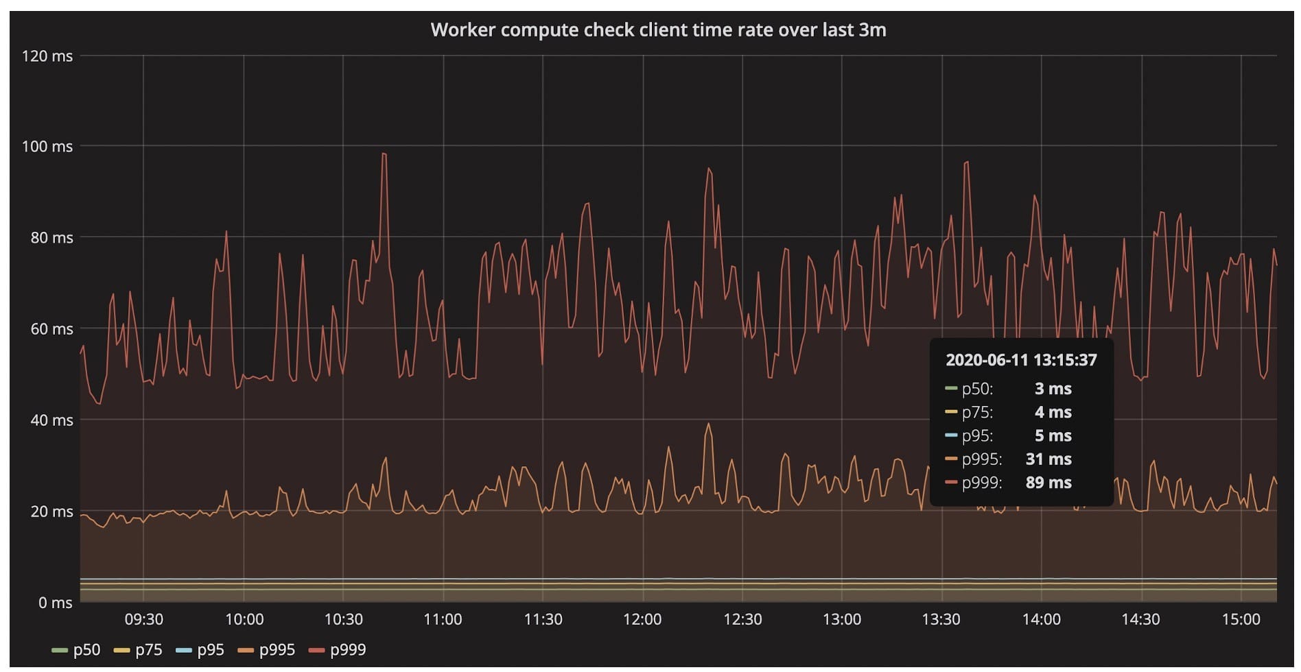 No alt text provided for this image