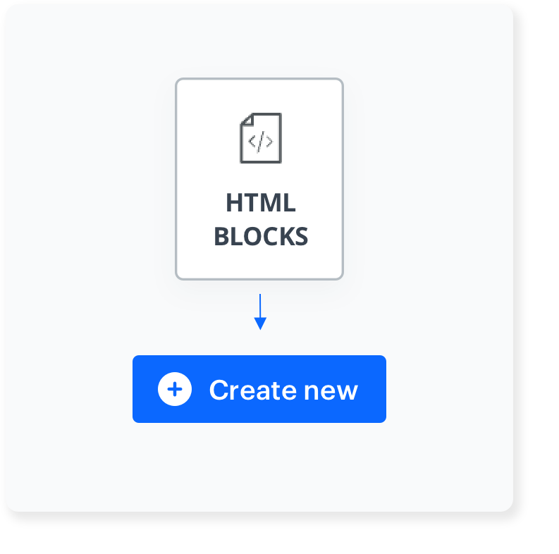 Synerise custom HTML block creation in the Dynamic Content builder with reusable library management