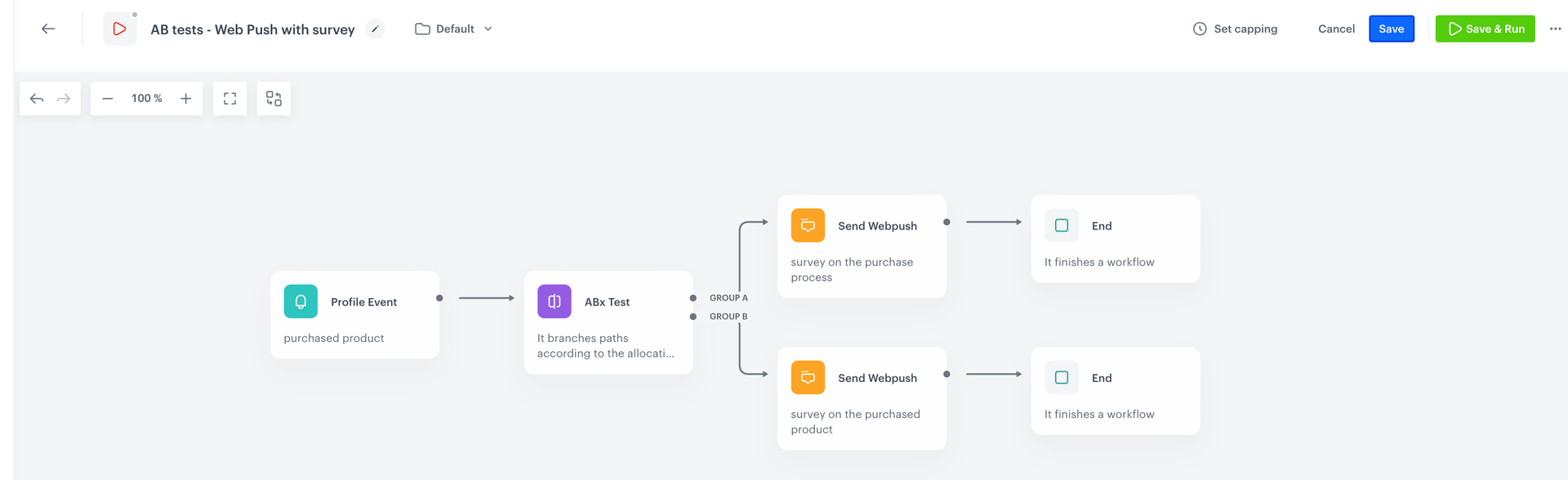 Synerise Web Push with action buttons integrated into an automation workflow triggered by customer behavior