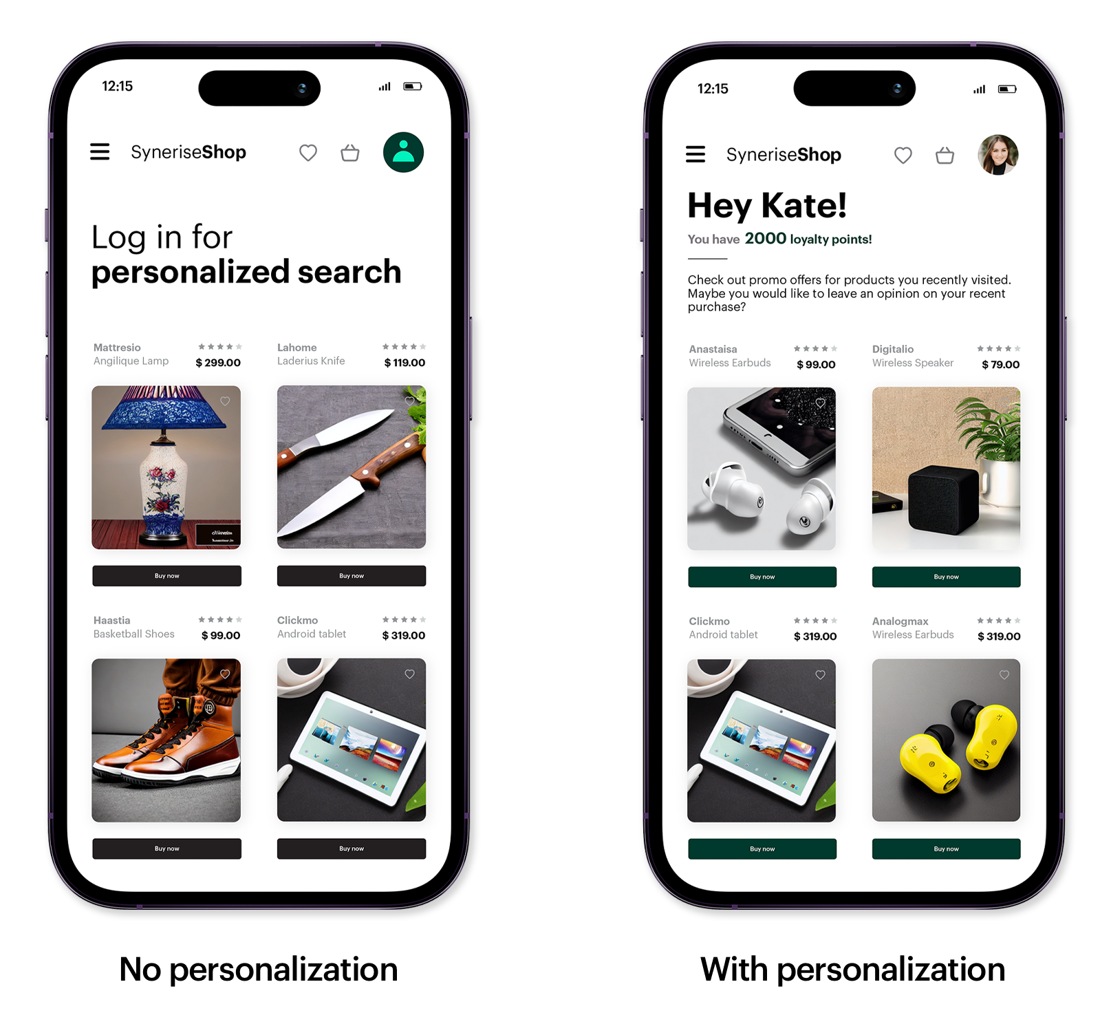Synerise personalized landing page transforming anonymous visitors into engaged customers with dynamic product recommendations