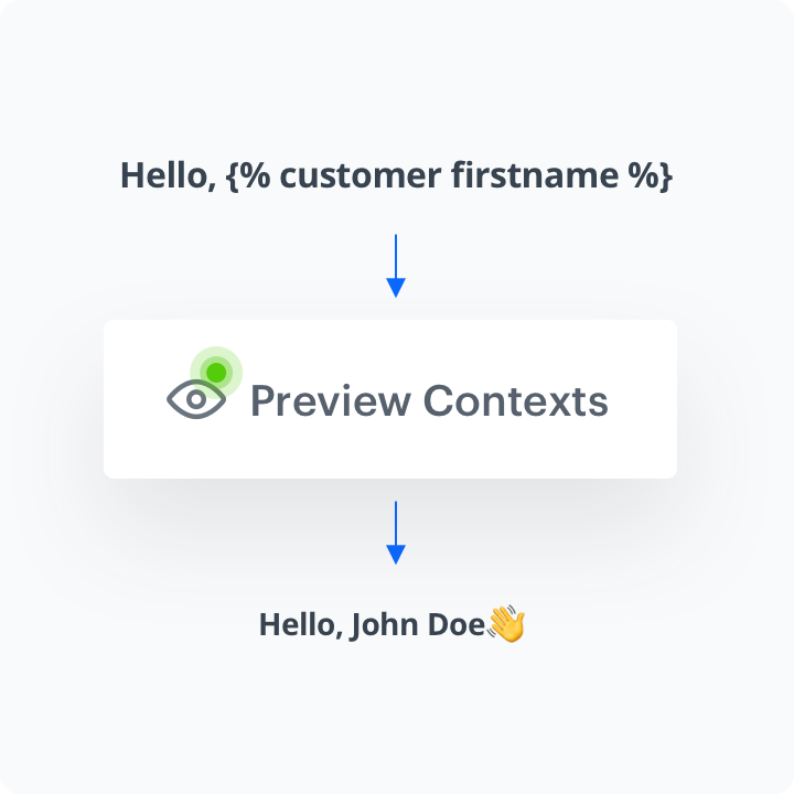 Synerise real-time landing page preview showing the exact personalized experience for a specific customer segment