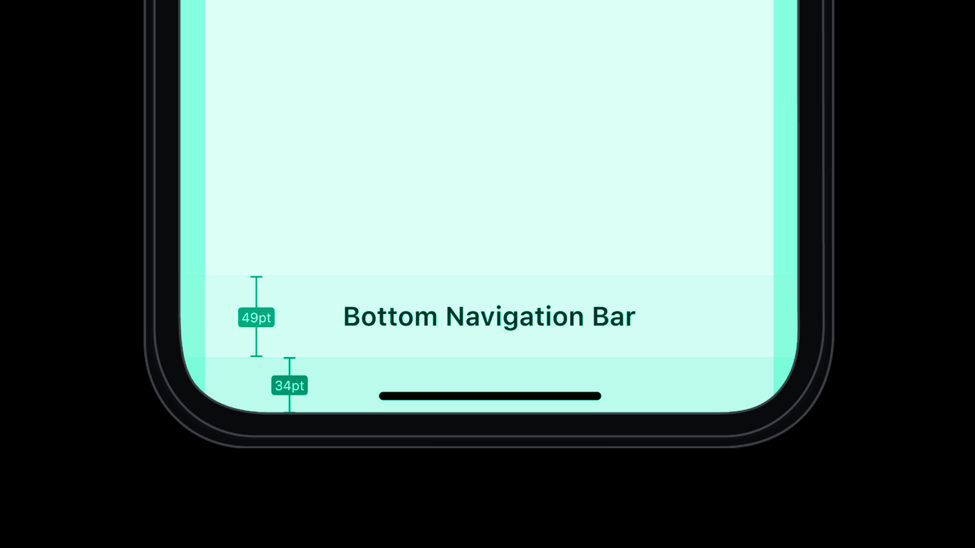 Synerise Safe Area Mode for in-app messages controlling whether content overlays system UI elements