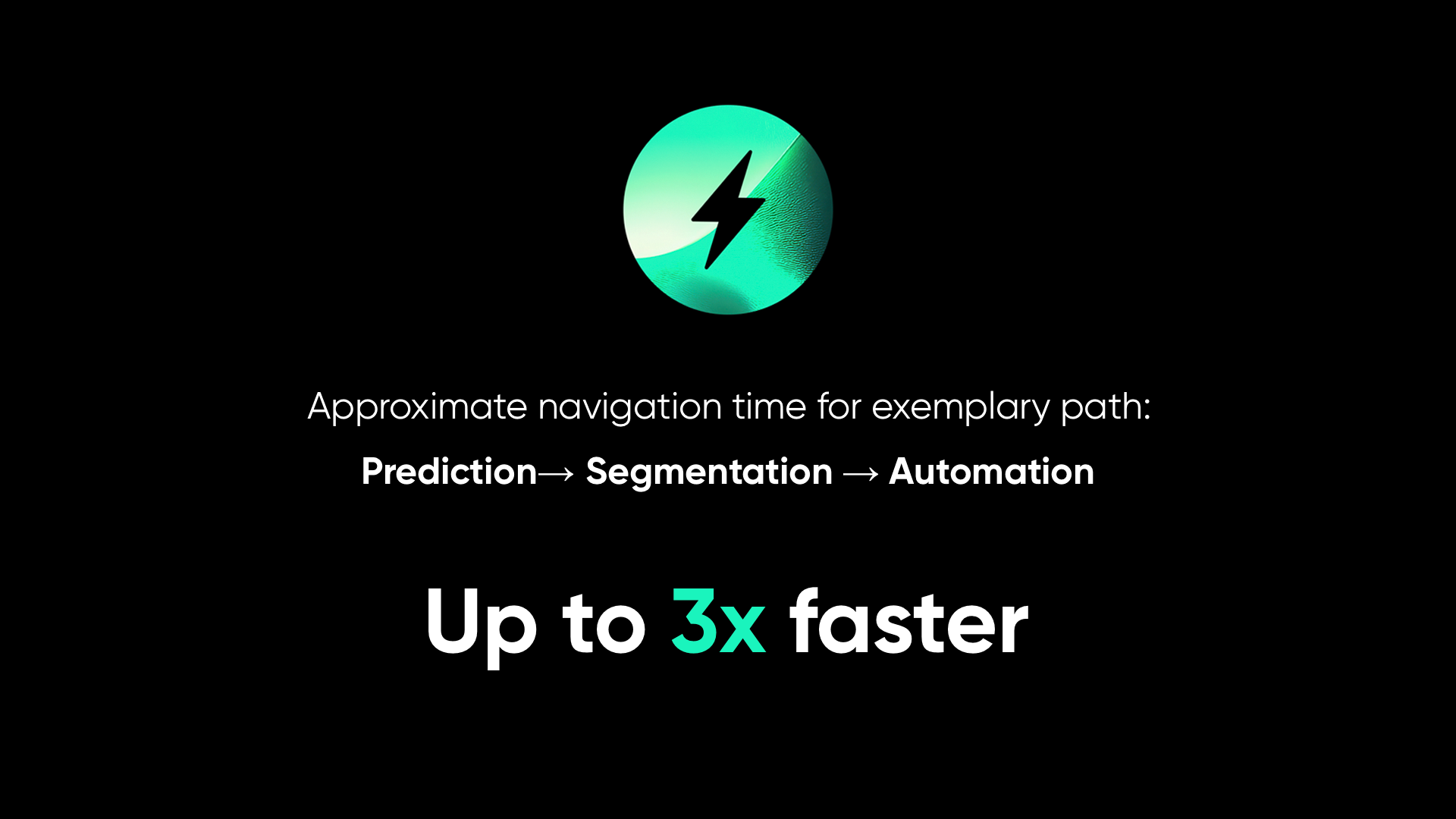 Synerise platform performance comparison showing transition times between modules before and after optimization