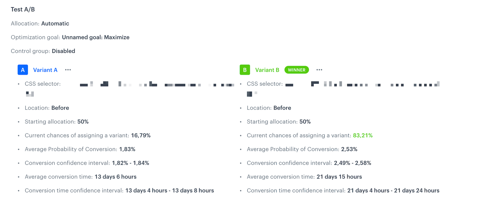 Synerise Variant Optimizer real-time performance dashboard showing variant conversion probability, traffic allocation, and confidence intervals