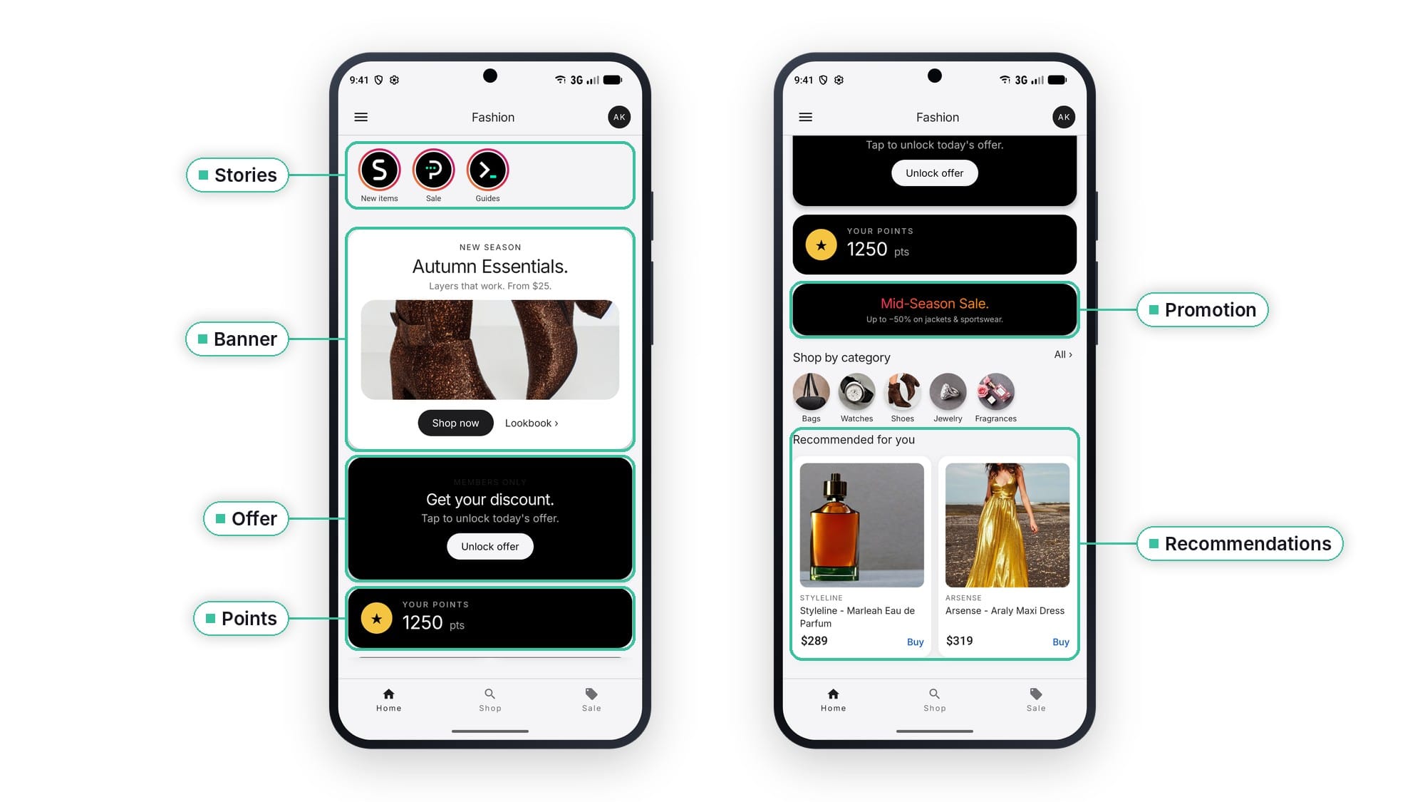 A home screen composed of separate inline in-apps: stories, a banner, an offer tile, a points balance, a promotion and personalized recommendations, each marked on a fashion app
