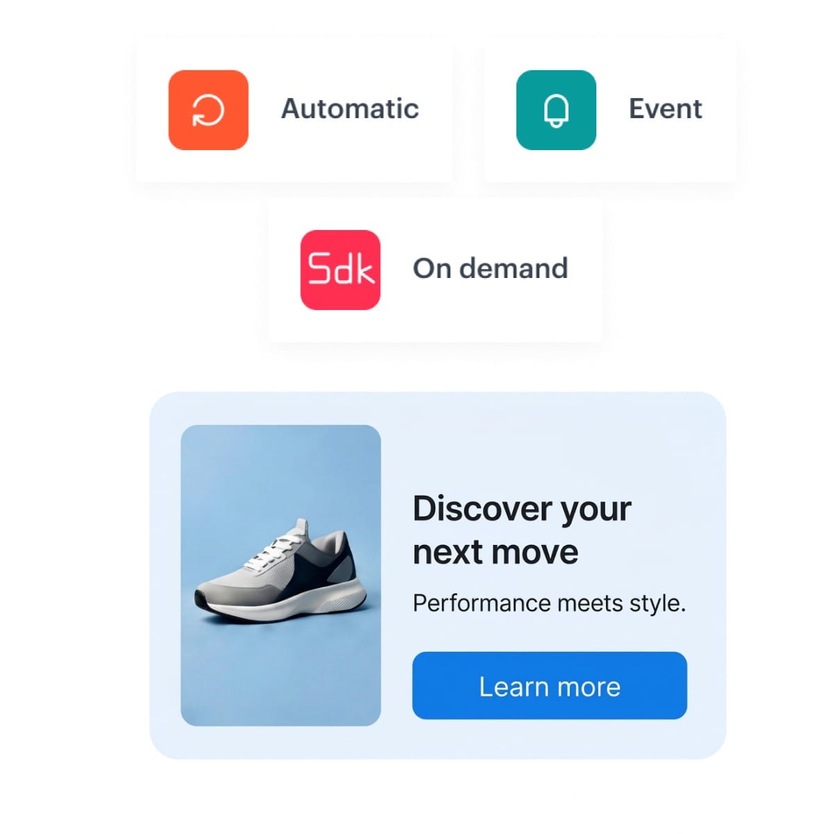 Three trigger modes for inline in-app messages: Automatic, Event and On demand, above a sneaker banner shown in a placement