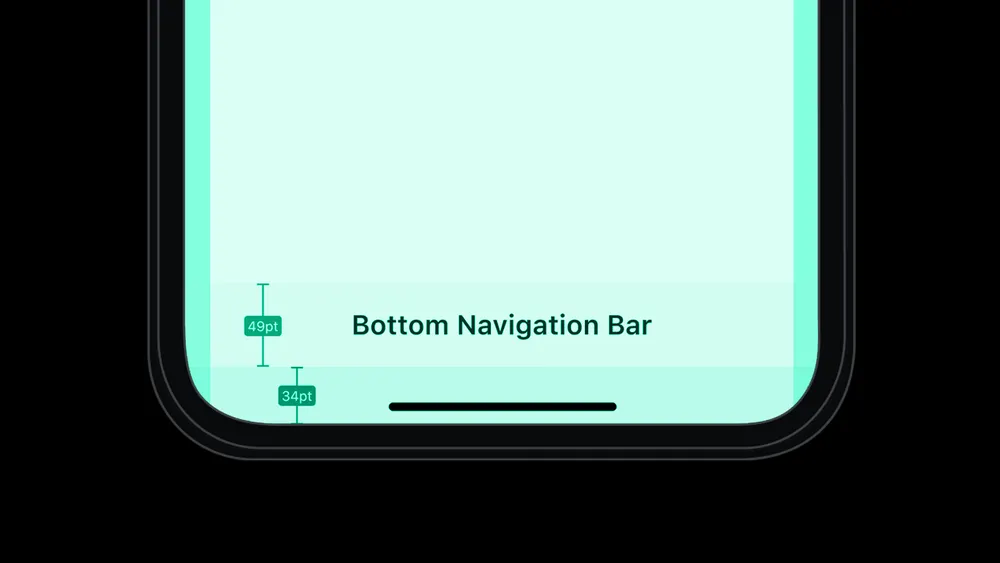 Safe Area Mode for In-App Campaigns