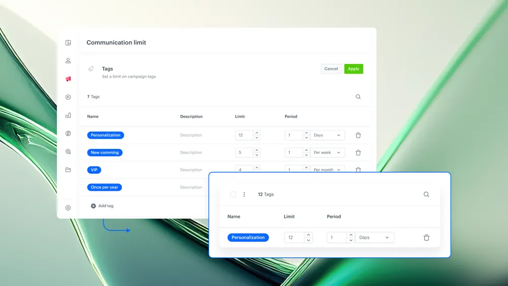 Tag-based communication limits