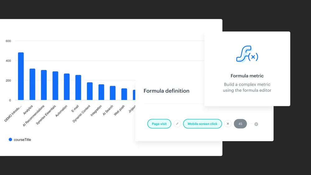 Formula Metrics Support in Synerise Reports