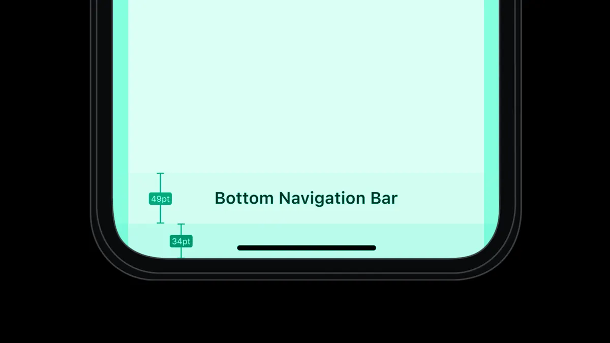 Safe Area Mode for In-App Campaigns