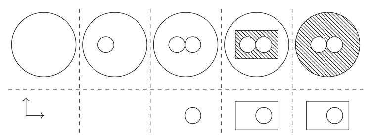 On the additive image of 0th persistent homology