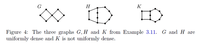 Uniform density in matroids, matrices and graphs
