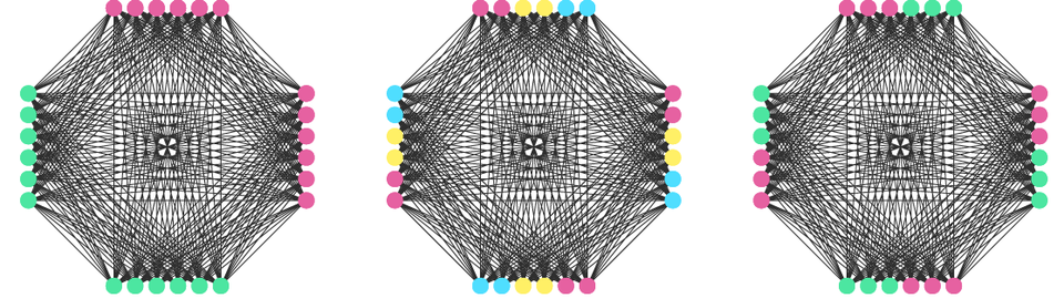 Fair and Tolerant (FAT) Graph Colorings