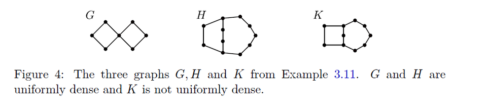 Uniform density in matroids, matrices and graphs
