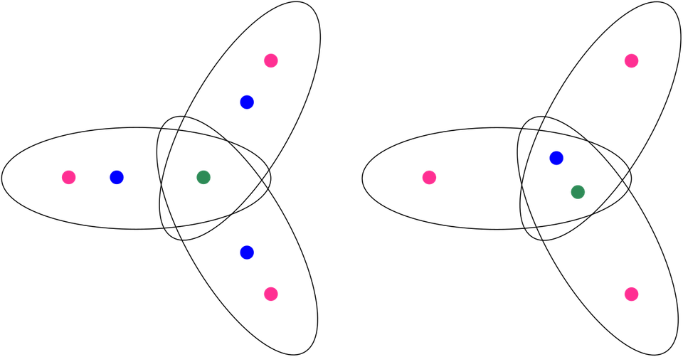 Coloring outside the lines: Spectral bounds for generalized hypergraph colorings