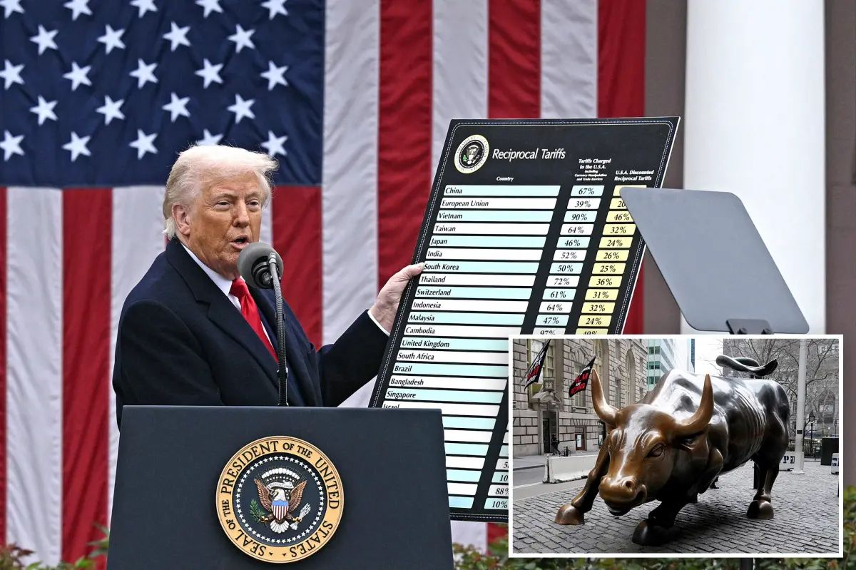 Weekly market calendar: April 7-11, 2025