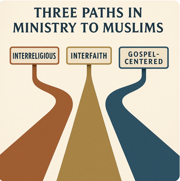 Three Paths in Ministry to Muslims: Interreligious, Interfaith, and Gospel-Centered Approaches