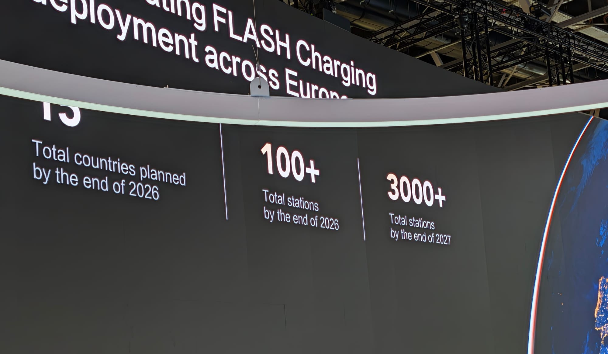 Bis Ende 2027 sollen 3000 Flash-Charging-Ladestationen in Europa entstehen.