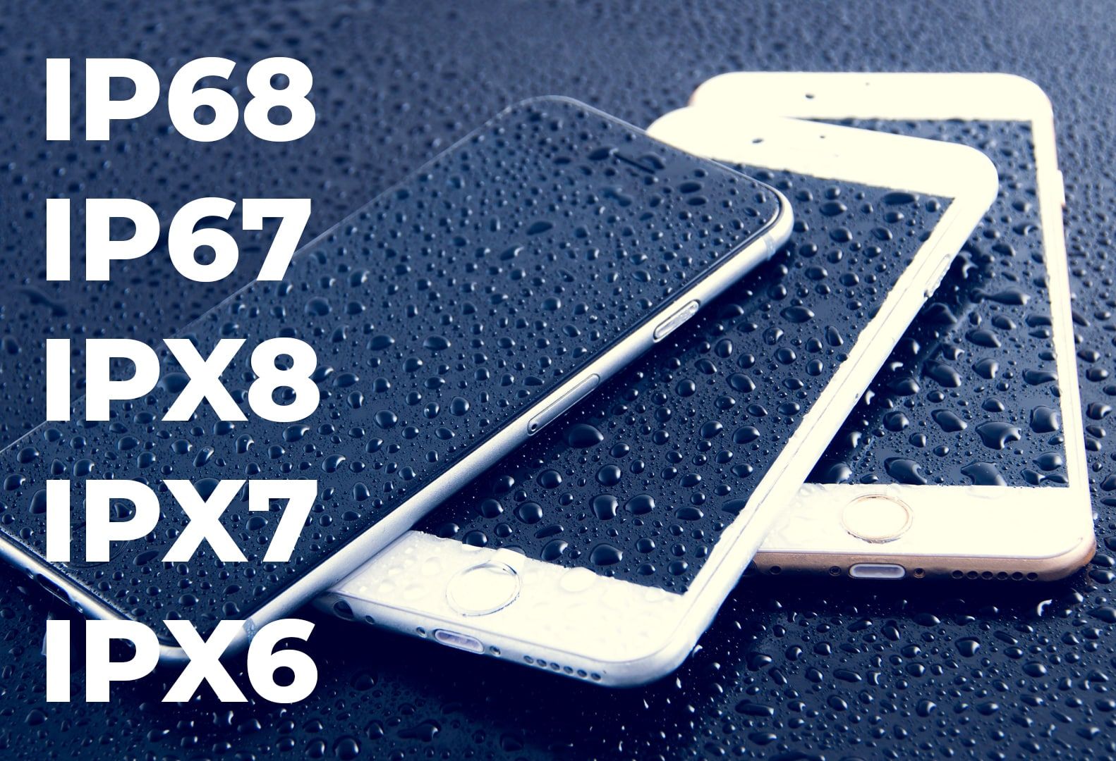 Was ist IP68, IPX8 und Co?