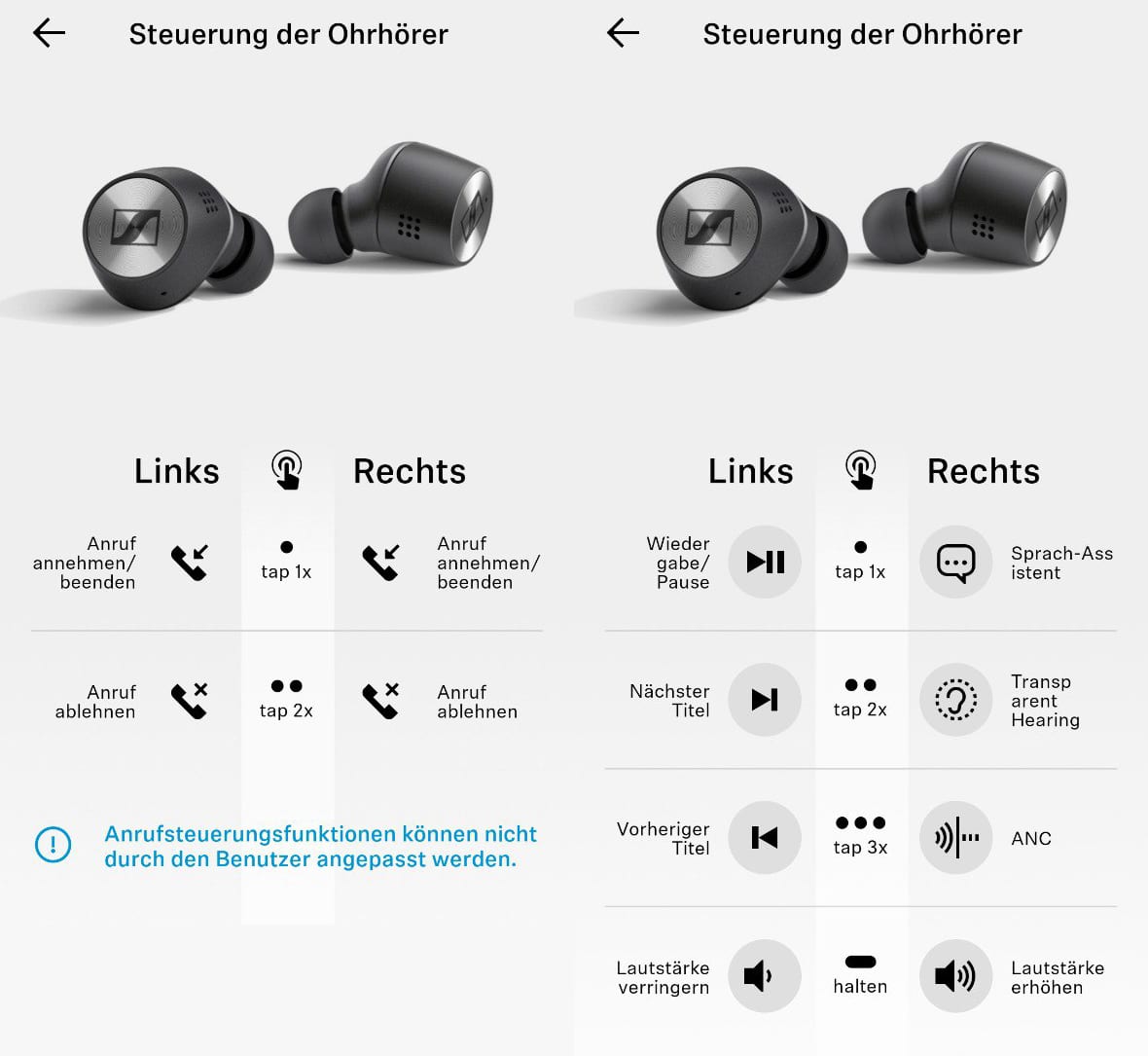 Sennheister Momentum True Wireless 2 Review