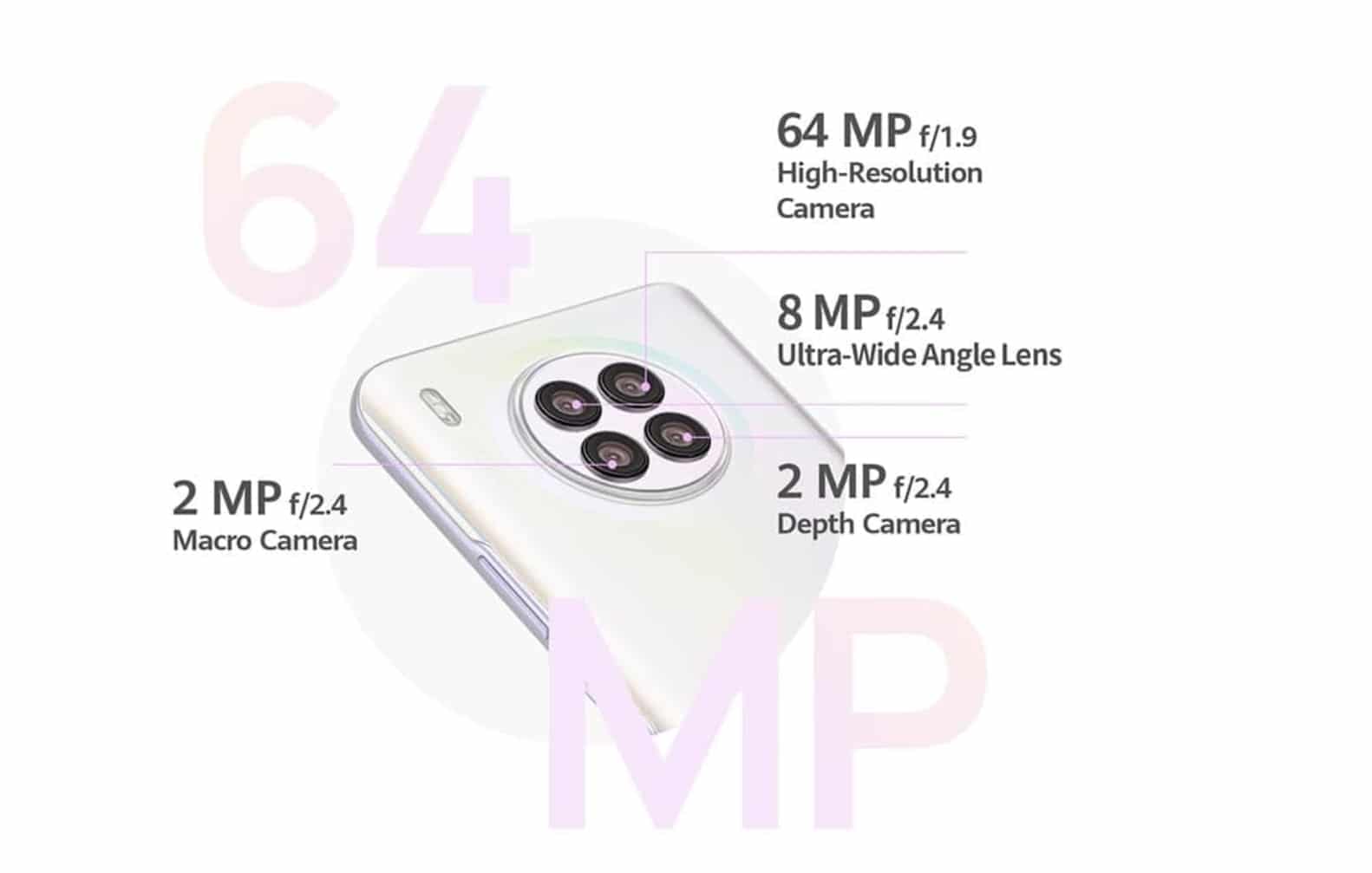 Huawei Nova 8i: Vierfachkamera auf der Rückseite.