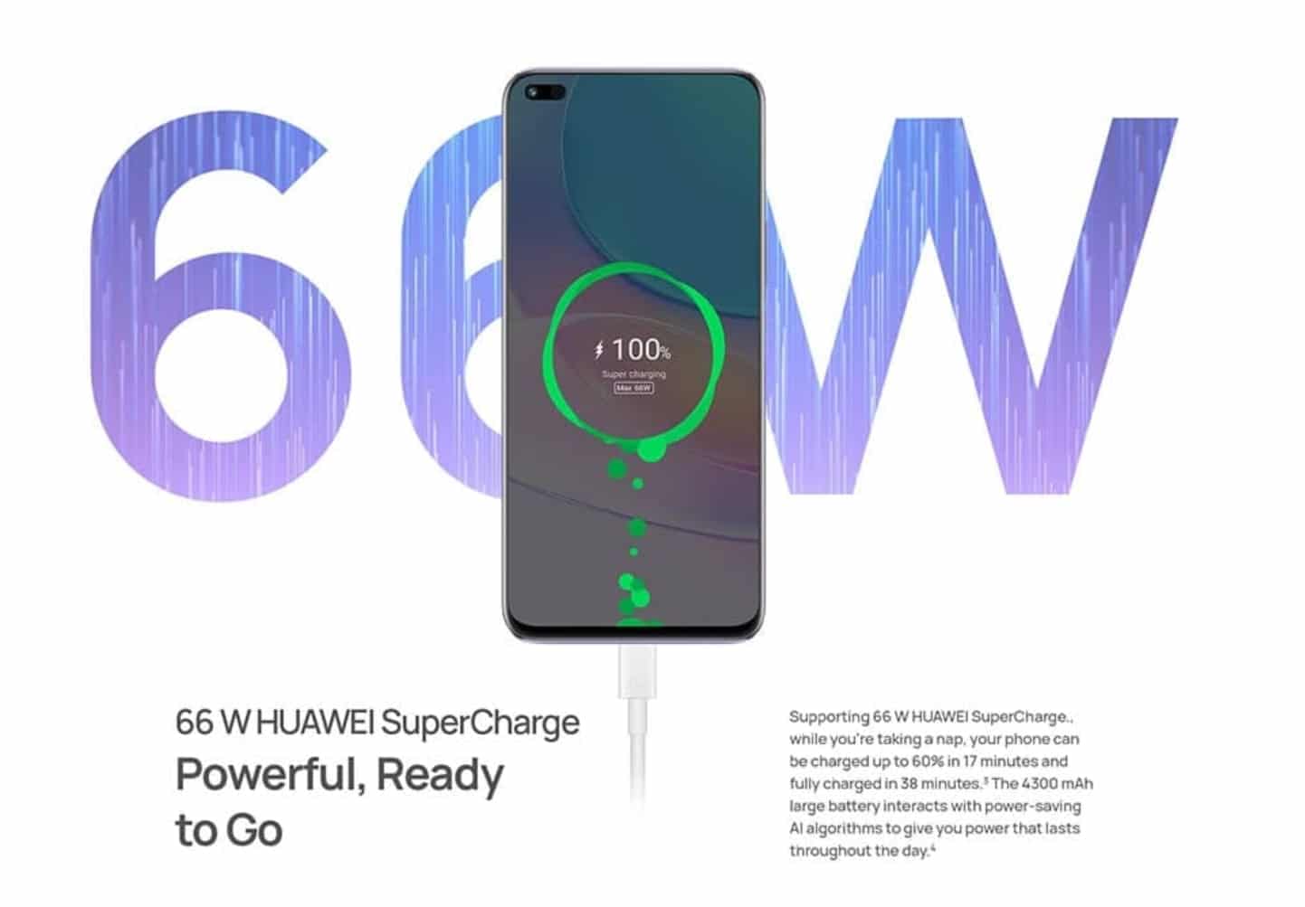 Huawei Nova 8i Ladegerät