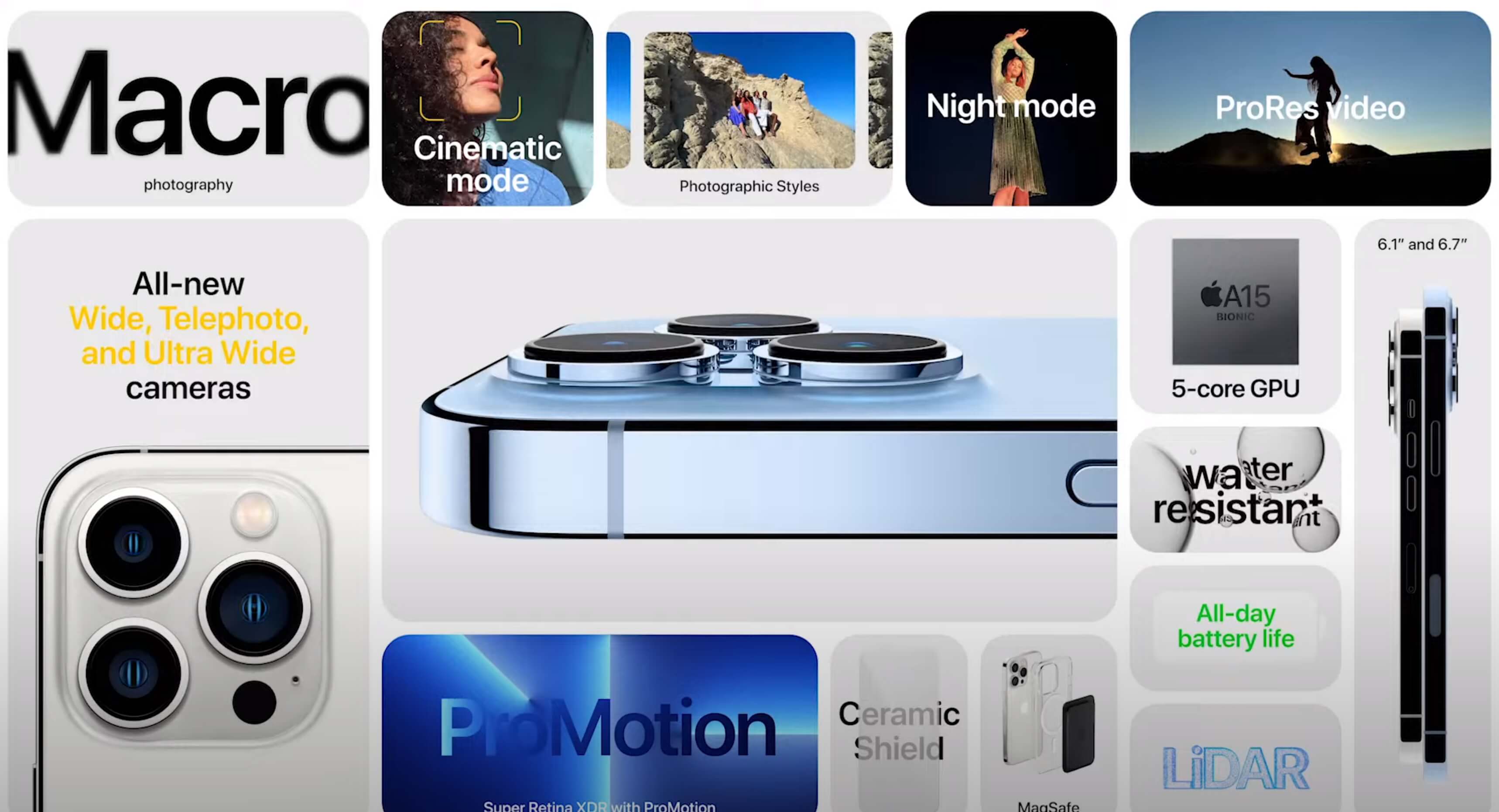 Appel iPhone 13 Pro Max: Datenblatt.