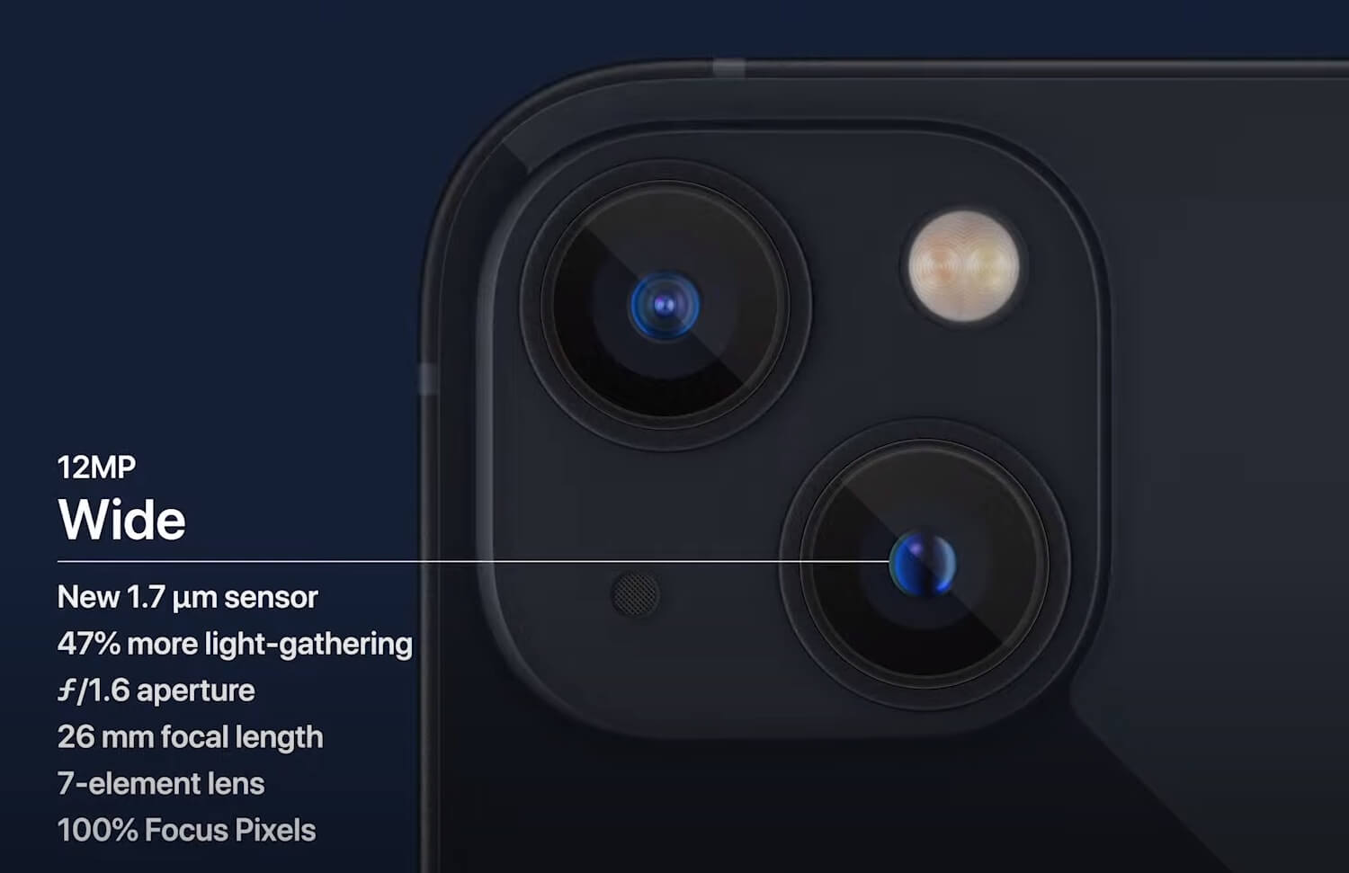 iPhone 13 und iPhone 13 Mini: Weitwinkelkamera.