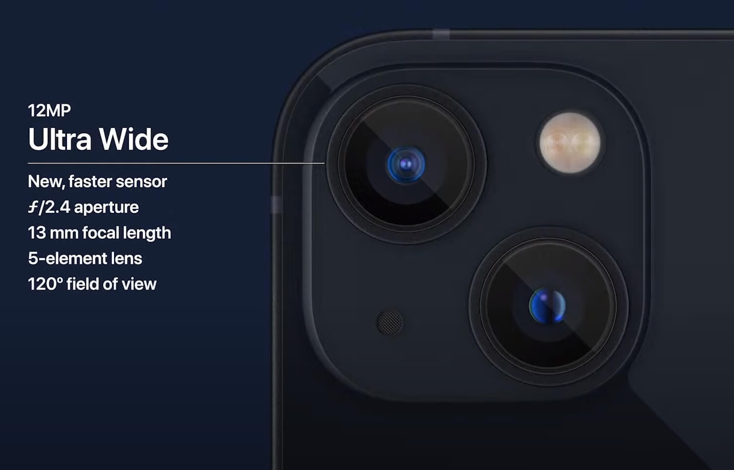 iPhone 13 und iPhone 13 Mini: Ultraweitwinkelkamera.