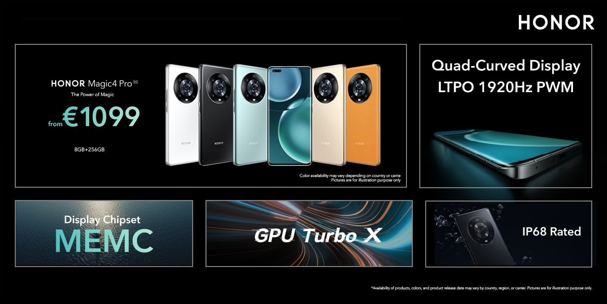 Honor Magic4 Pro Spezifikationen
