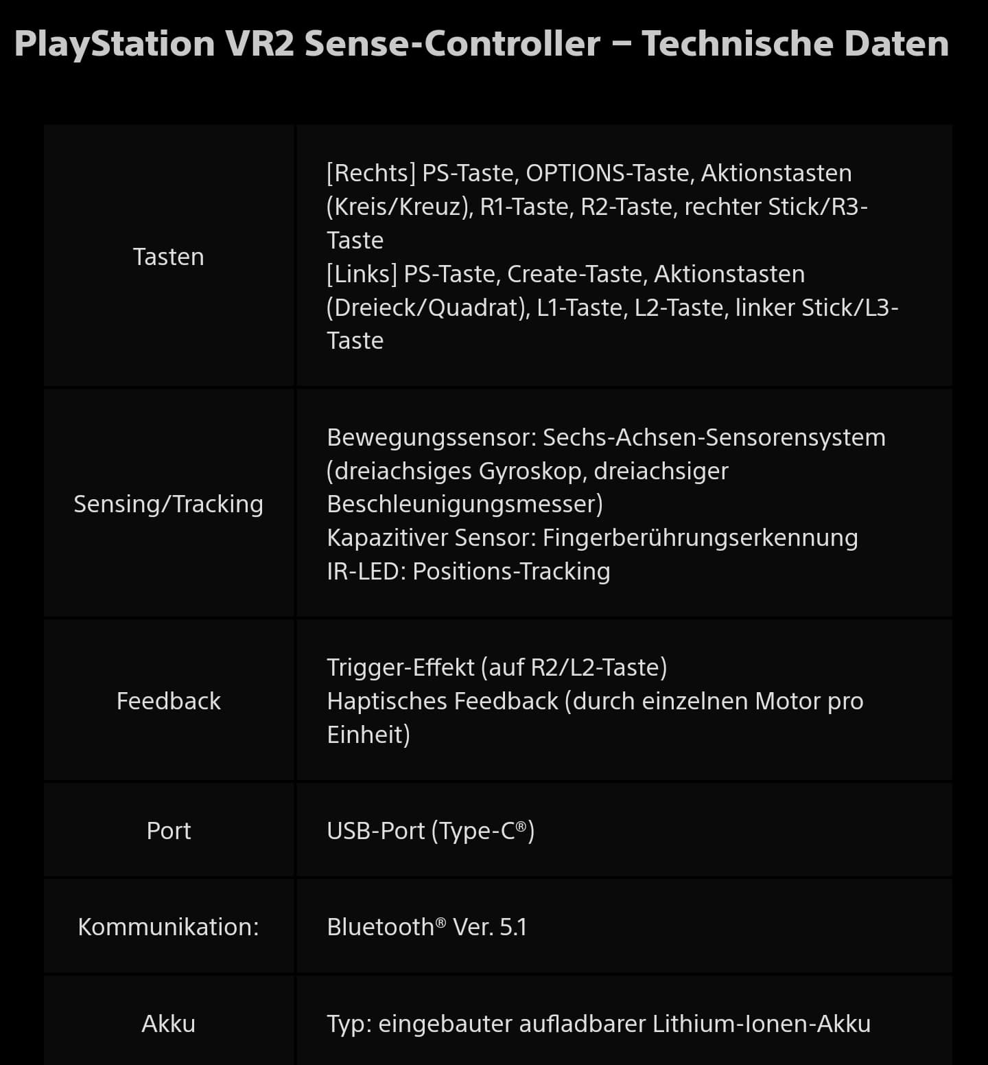 Sony PS VR2 Sense Controller