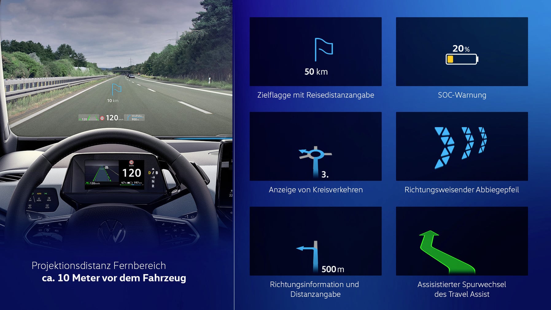 Augmented-Reality Head-up-Display (AR HUD) - Neue Anzeigen für mehr Bedienkomfort.