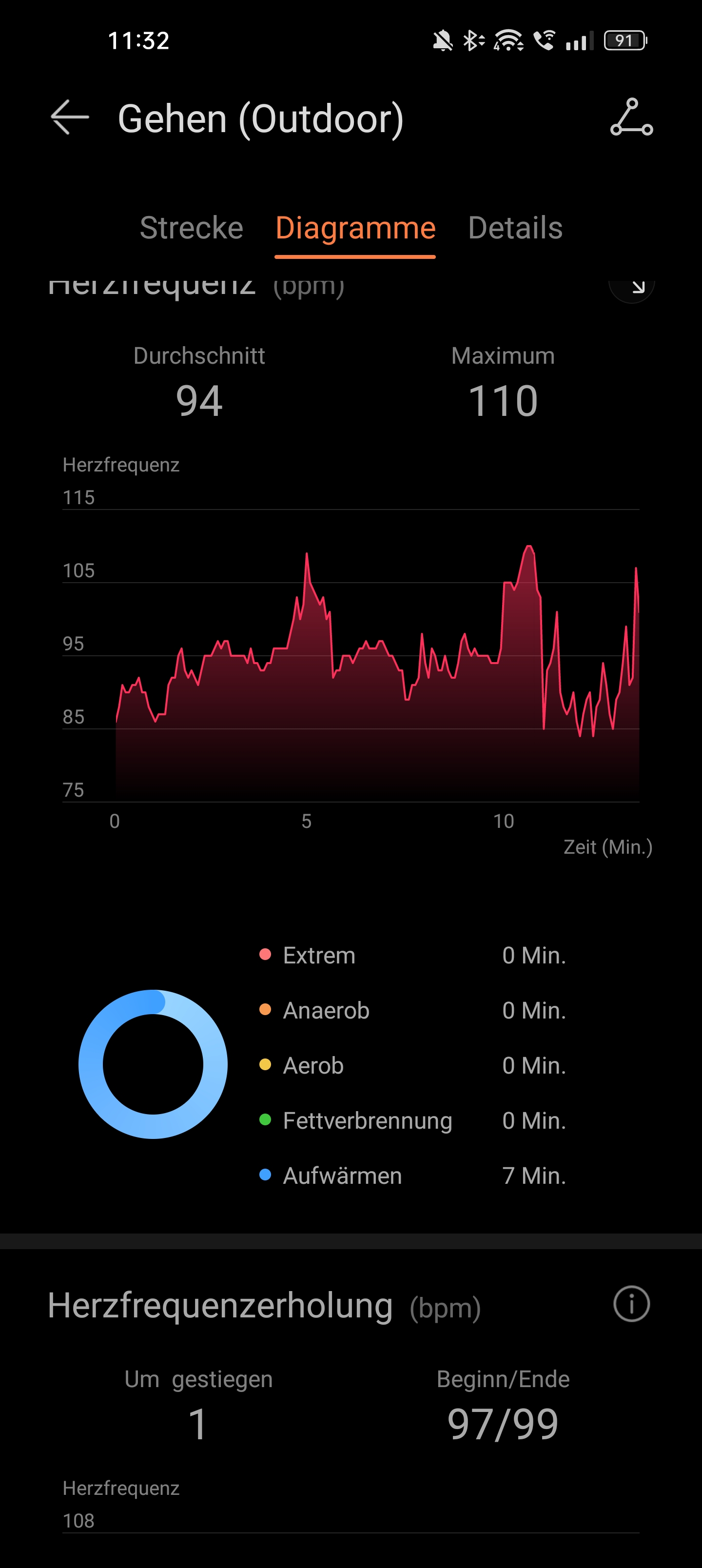 Huawei Health App Training2