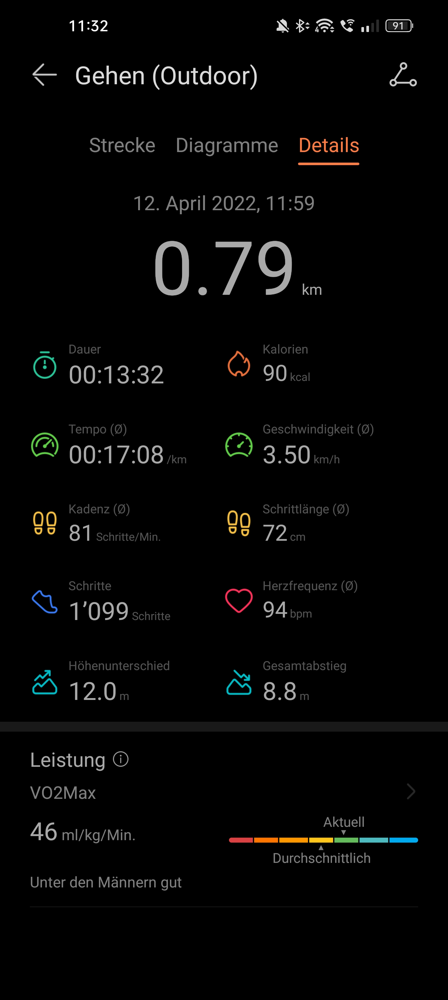 Huawei Health App Trainingsübersicht