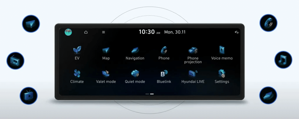 Das Bluelink Infotainment-System von Hyundai