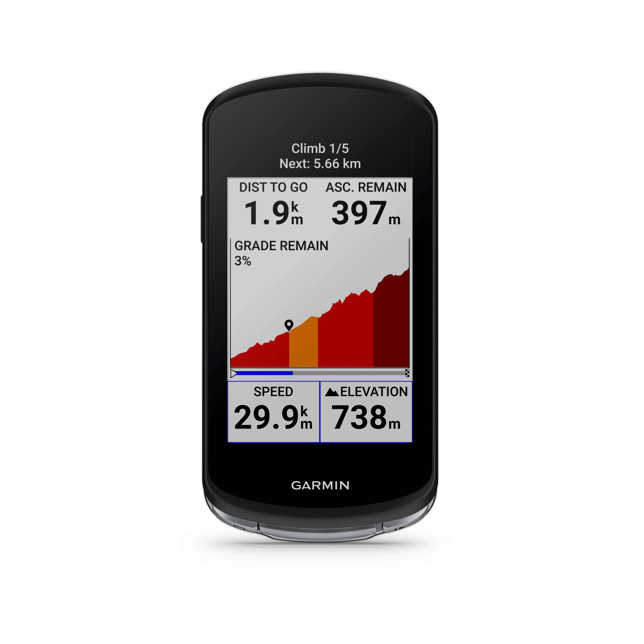 Garmin Edge 1040 mit ClimbPro