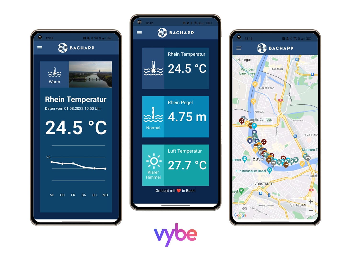 Bachapp: Die App für Android und iPhone fürs Rheinschwimmen/Baden im Rhein bei Basel.