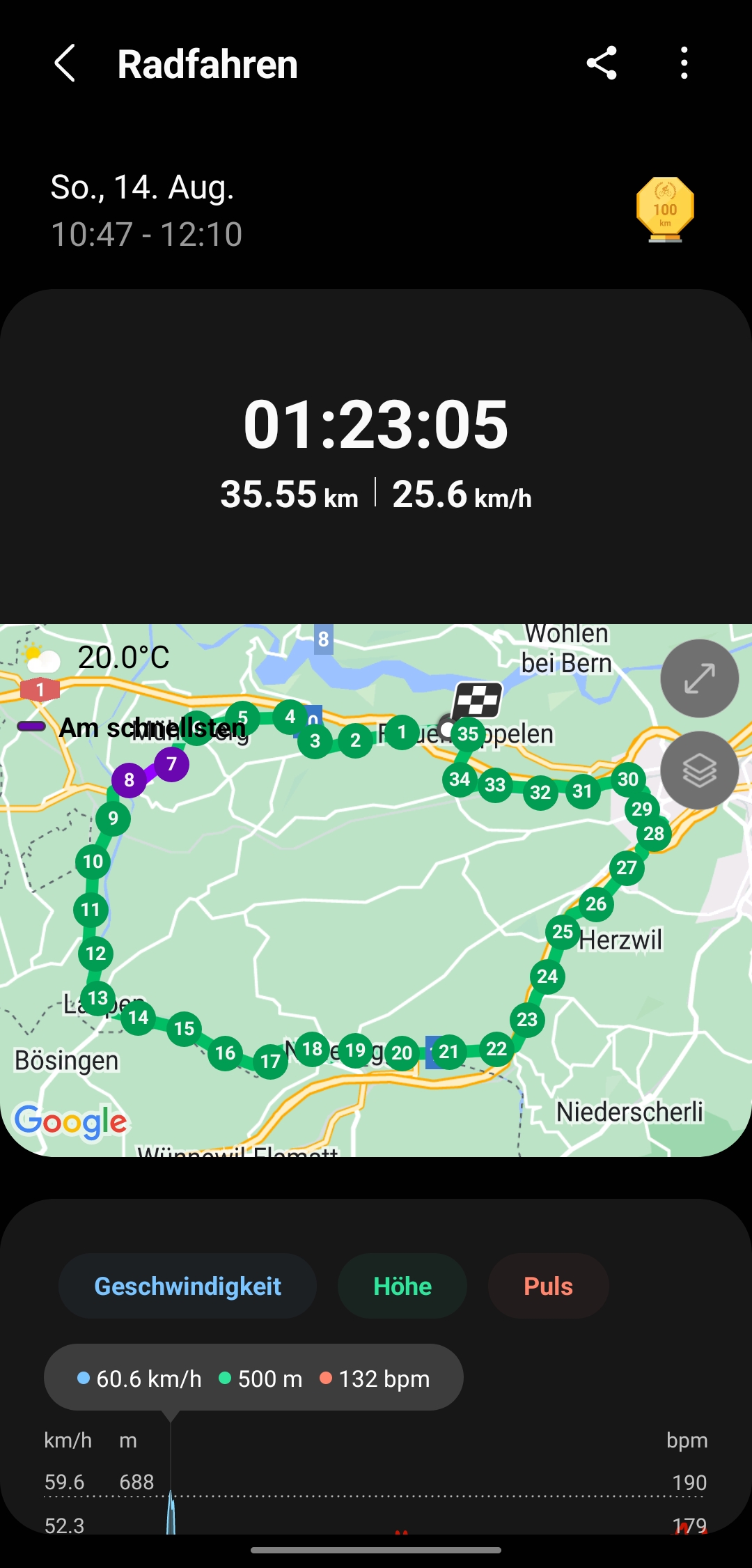 Samsung Health App Radtour