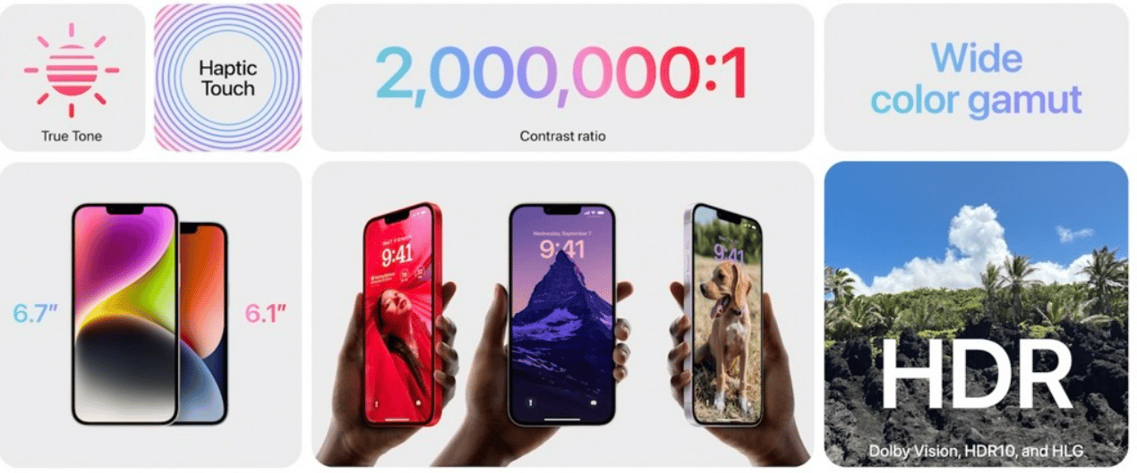 iPhone 14 und iPhone 14 Plus Daten und Infos.