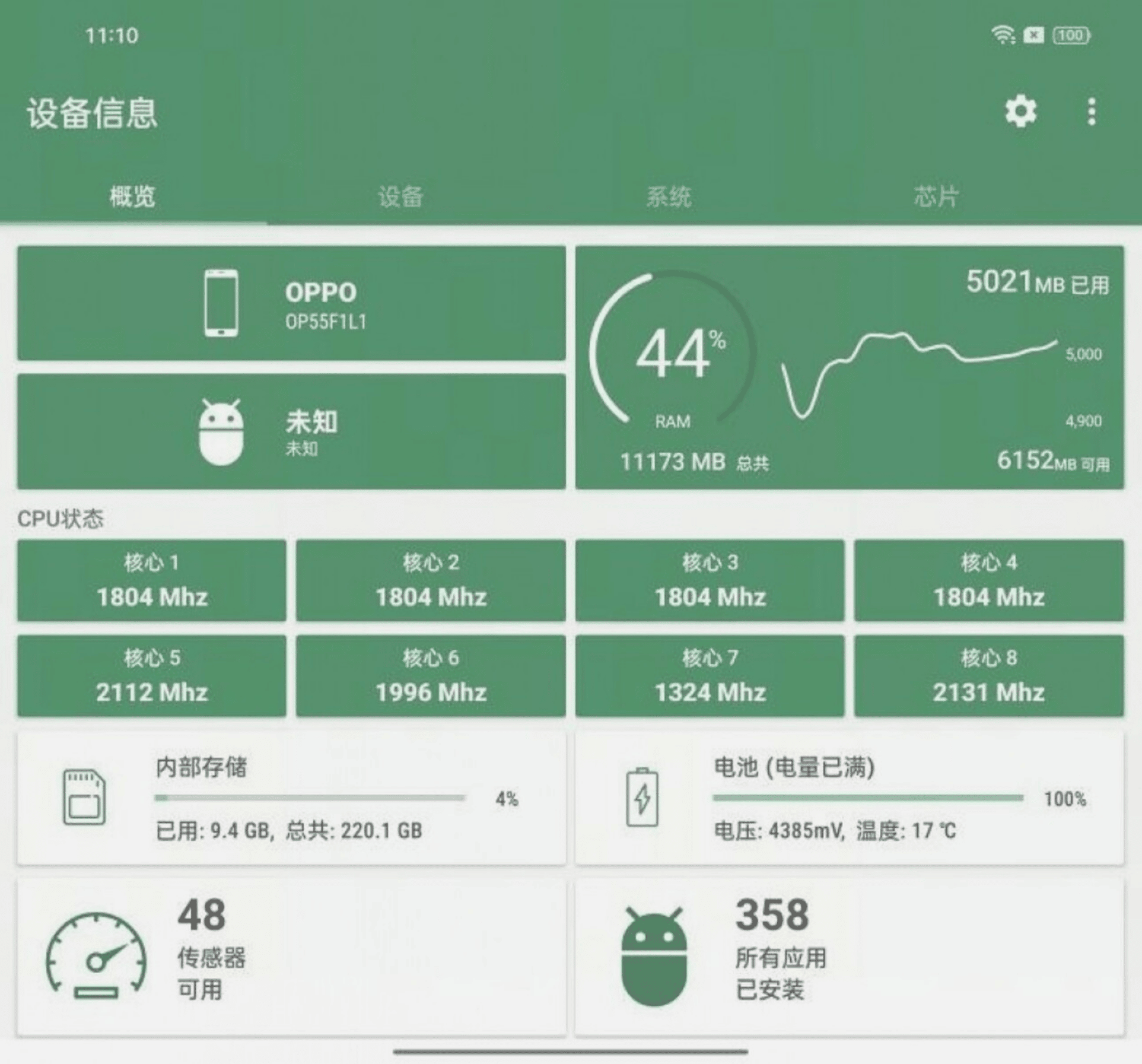 Oppo Find N 2 Leak Spezifikationen.